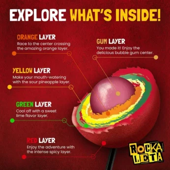 Μεξικάνικο Γλυφιτζούρι 24g Rockaleta